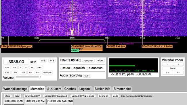 WebSDR Twente